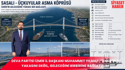 DEVA Partisi İzmir İl Başkanı Muhammet Yılmaz, İzmir’in önümüzdeki 30-50